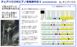 Aプラスコンテンツ3 チェアハウス的ピアノ音楽創作法250429 0.png